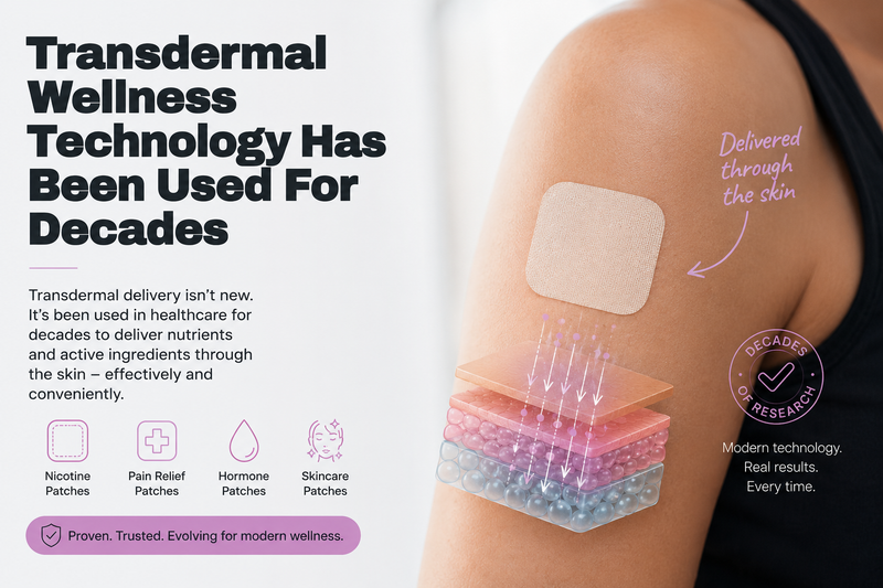Transdermal Wellness Technology Has Been Used For Decades