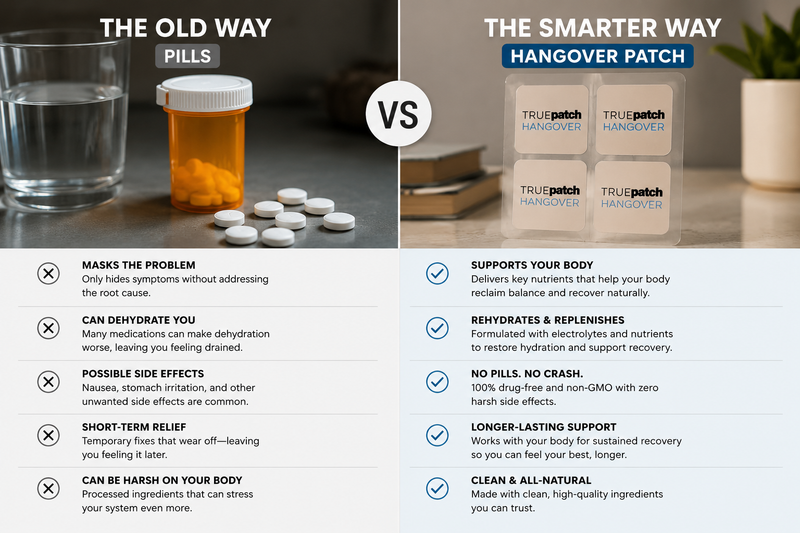 Why Australians Are Moving Away From Traditional Hangover Pills