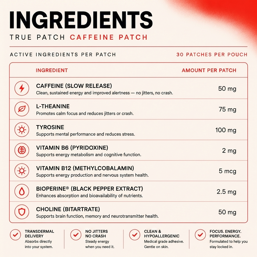 Transdermal Energy Patch supporting gym performance.