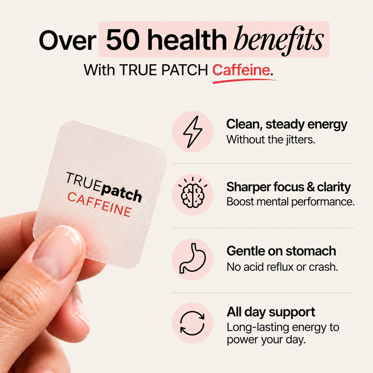 Daily Energy Patch supporting active lifestyles