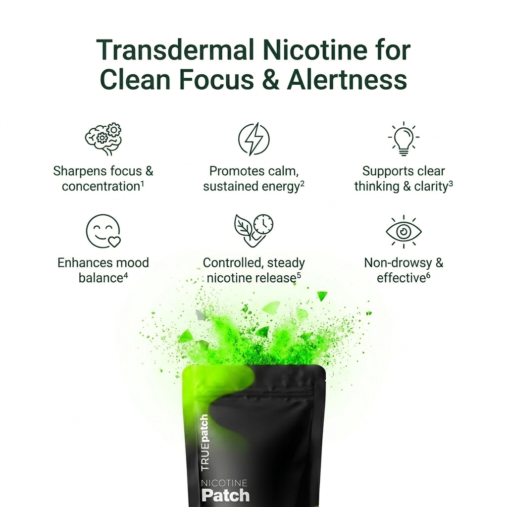 Nicotine patch for clean energy, focus, and sustained performance