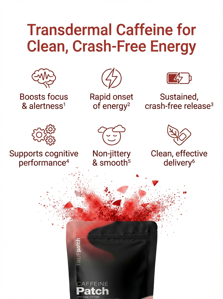 Caffeine Patch for Clean Energy, Focus & No Crash Support