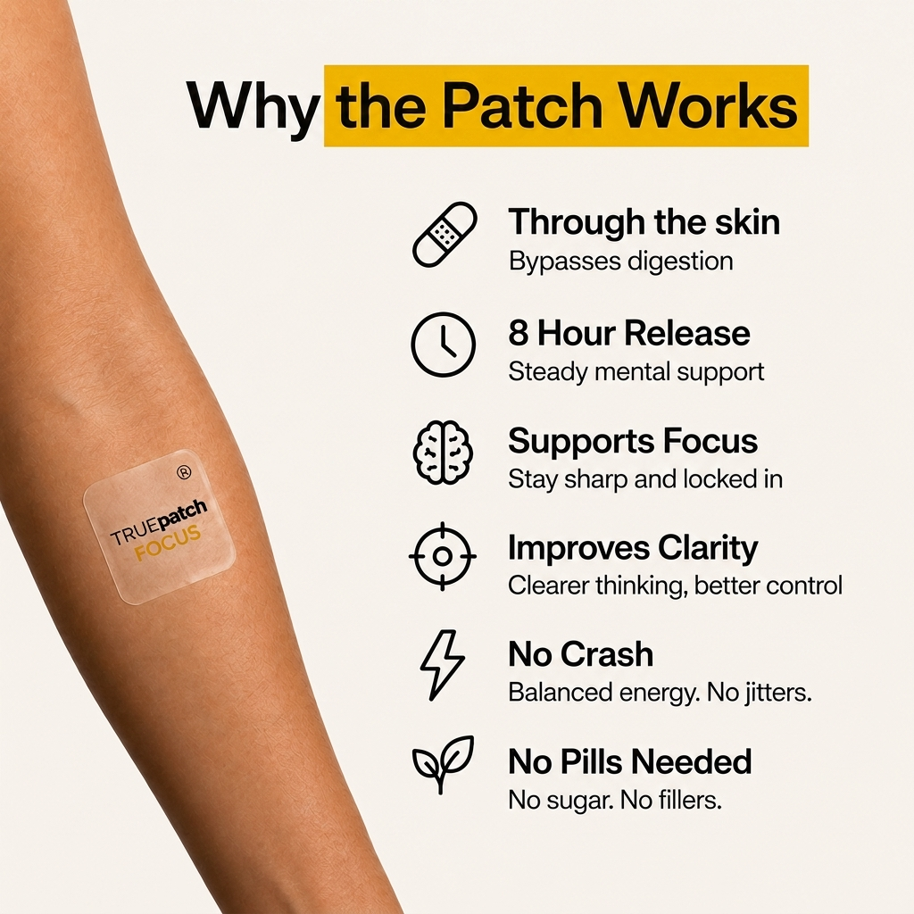 TRUE PATCH Focus Patch infographic showing how the transdermal focus patch works with 8-hour release, mental clarity, sustained focus and productivity support.